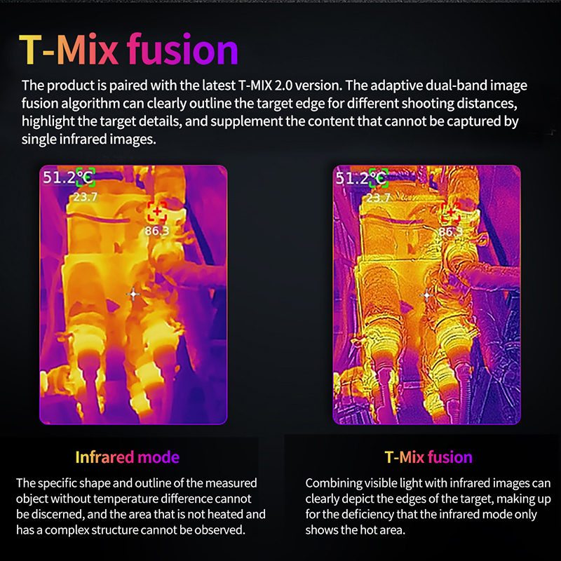 กล้องถ่ายภาพความร้อน UNI-T UTI - Thermal Imaging Camera 256X192 บทวิจารณ์และราคา