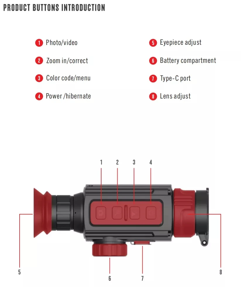 กล้องส่องกลางคืนอินฟราเรด RS5  - Hunting Thermal Imaging Scope บทวิจารณ์และราคา
