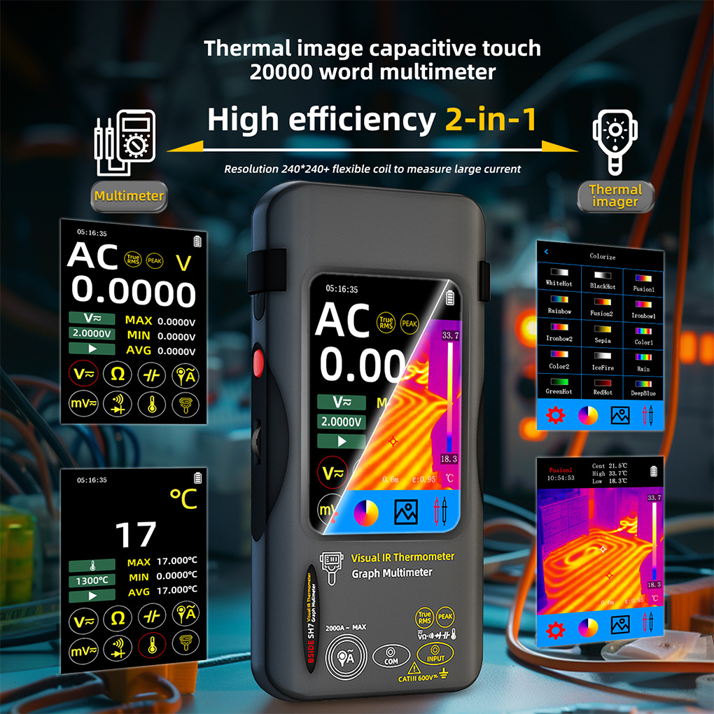 กล้องถ่ายภาพความร้อน SH7 320x3 - Nf 521 Thermal Imaging Camera บทวิจารณ์และราคา
