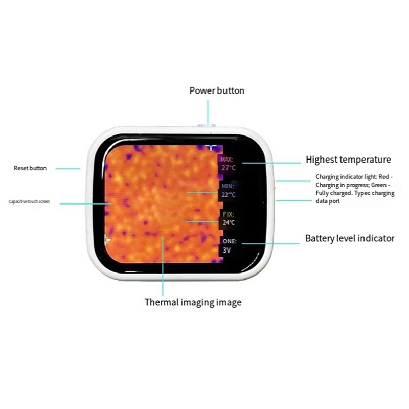 B62B กล้องถ่ายภาพความร้อนขนาดพ - Underfloor Heating Thermal Detector บทวิจารณ์และราคา