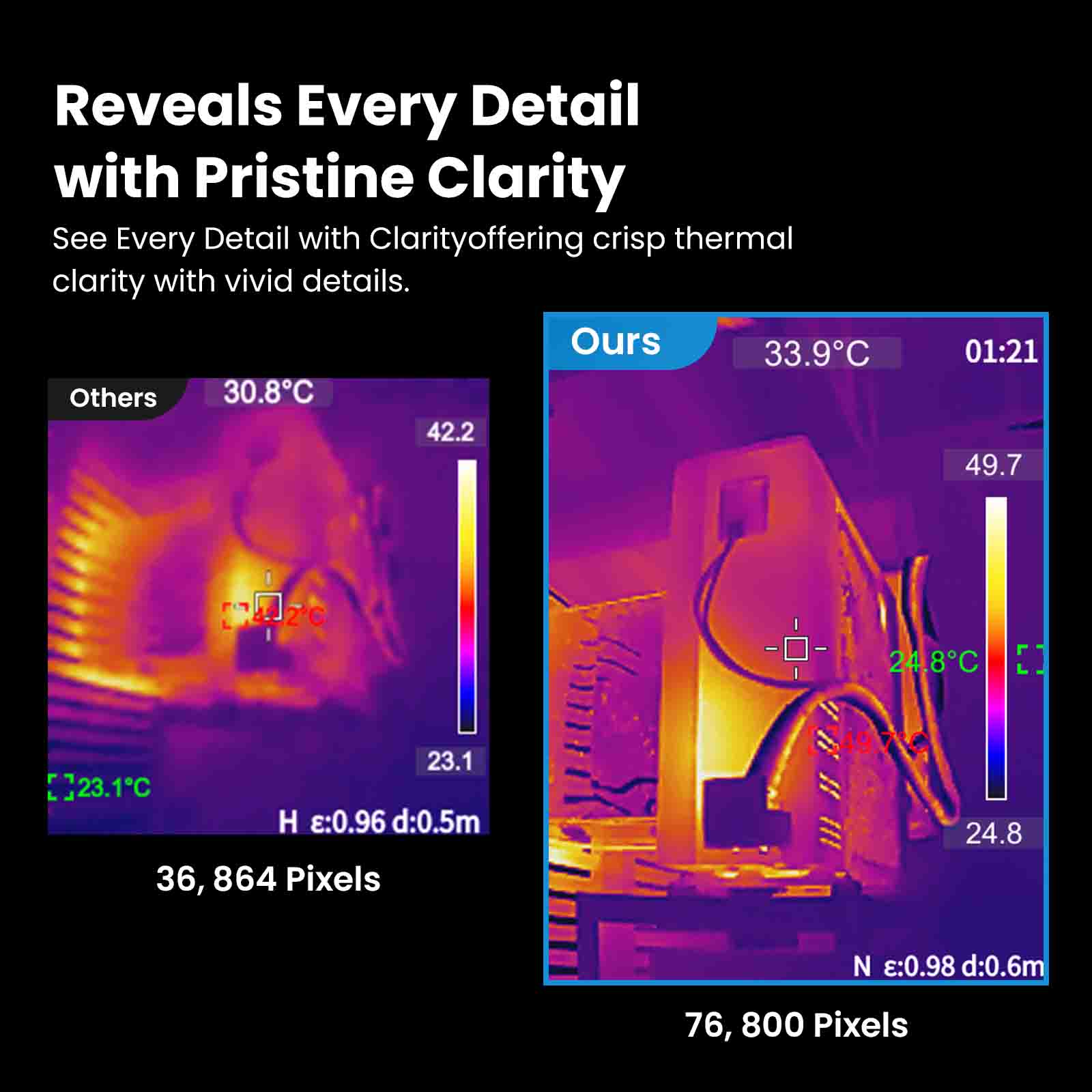 กล้องถ่ายภาพความร้อน MILESEEY  - Nf 521 Thermal Imaging Camera บทวิจารณ์และราคา
