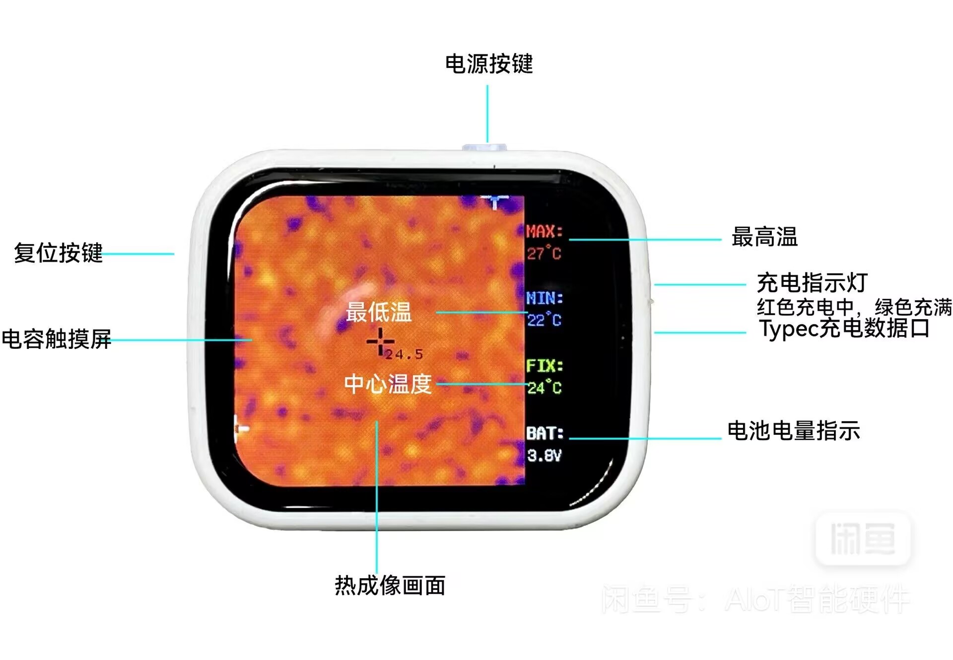 320*240 หน้าจอสัมผัสมินิพ็อกเก - Underfloor Heating Thermal Detector บทวิจารณ์และราคา